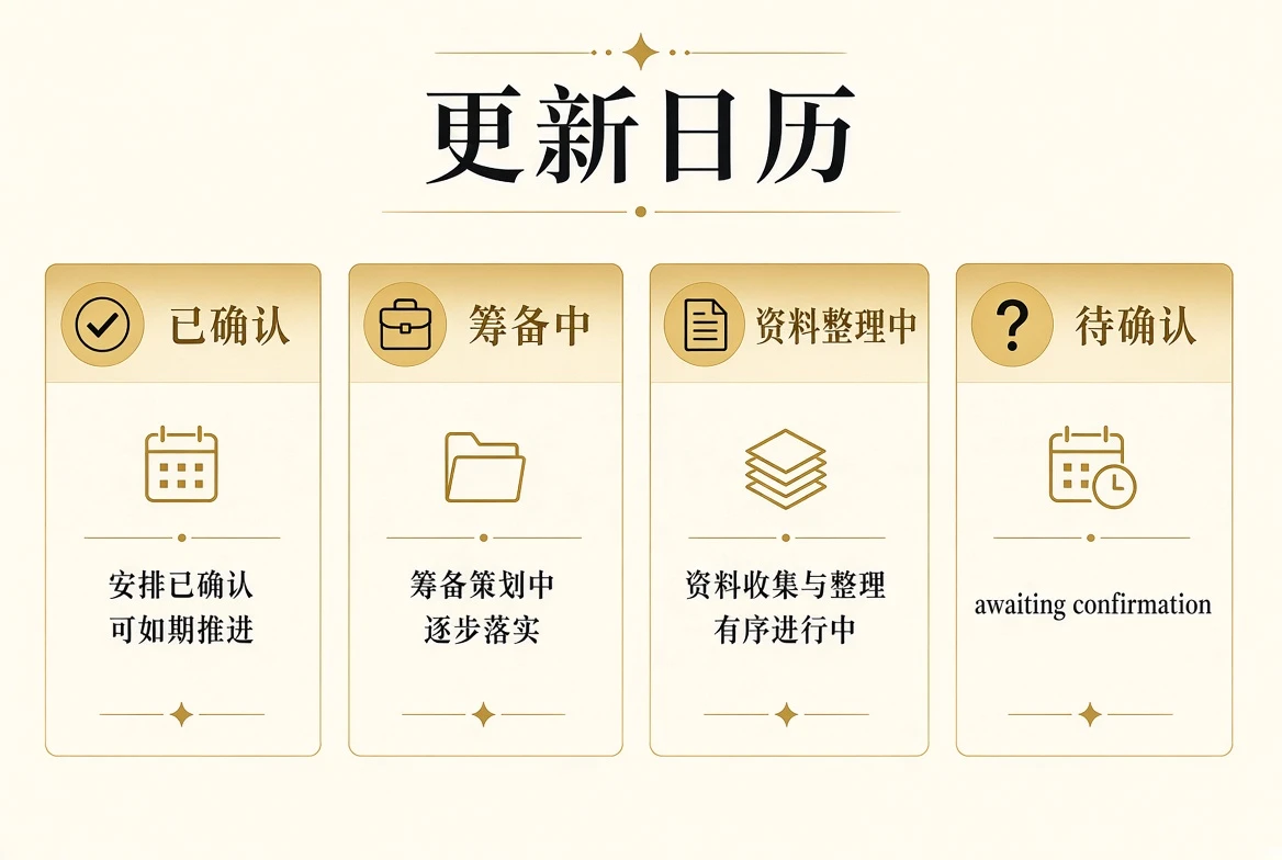 短片更新状态导览